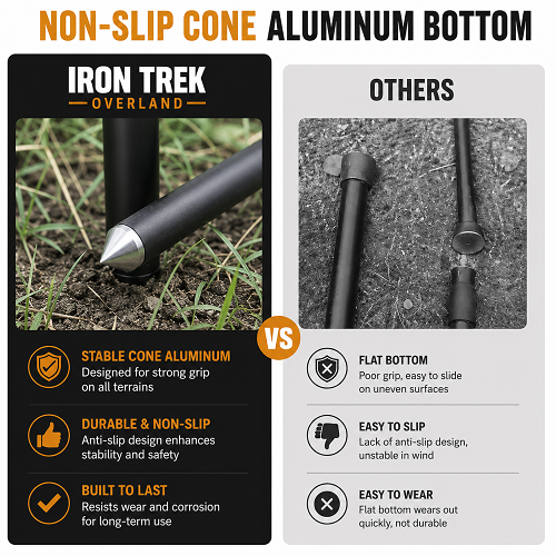 Tarp poles twist lock cone bottom — camp setup Cyprus